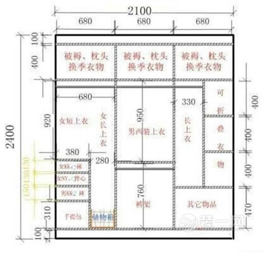 衣柜黄金尺寸