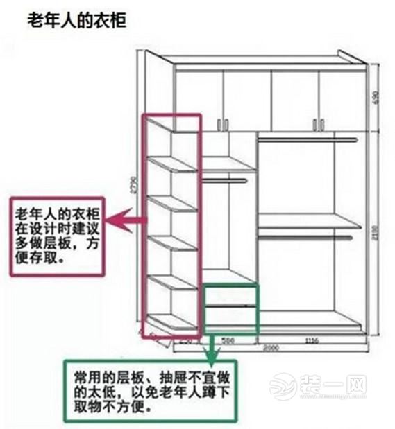 衣柜黄金尺寸