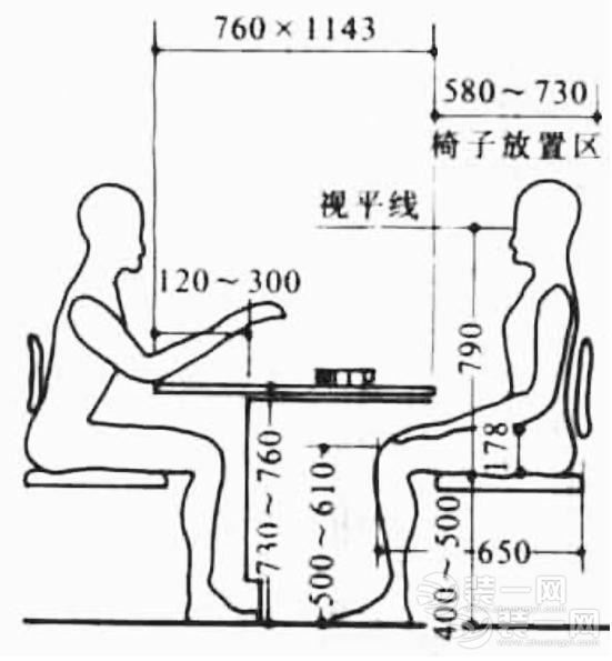 家用餐桌尺寸