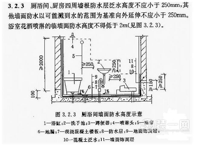 粪水上涌泡房散恶臭 广州装修网揭卫生间水上涌原因