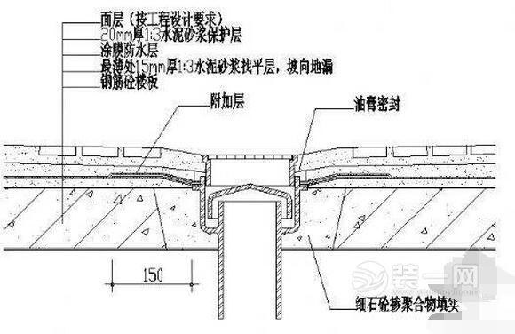 粪水上涌泡房散恶臭 广州装修网揭卫生间水上涌原因