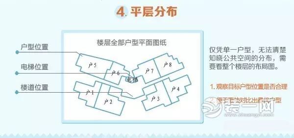 经济+实用! 宁波装修公司详解不同户型装修设计方案