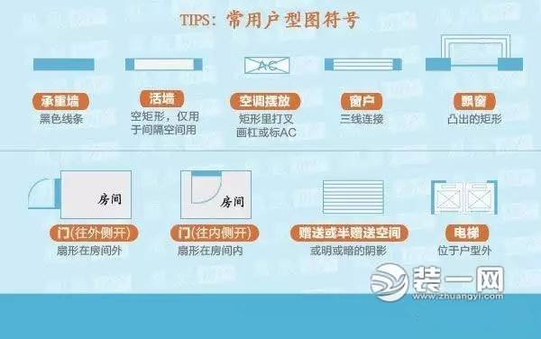 经济+实用! 宁波装修公司详解不同户型装修设计方案