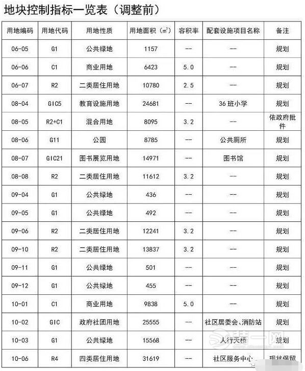 深圳地铁6号线最新线路图方案调整 上塘站规划细节详情