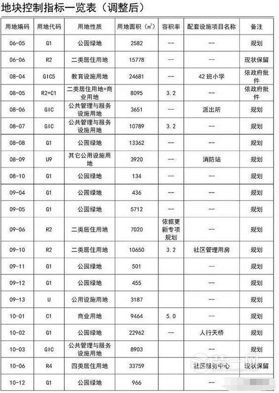 深圳地铁6号线最新线路图方案调整 上塘站规划细节详情