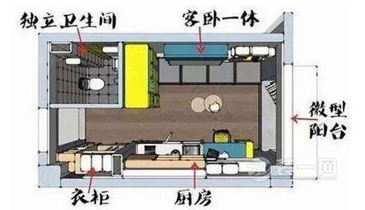 深圳小户型楼盘10万/㎡仍受追捧 极小户型风险有哪些？