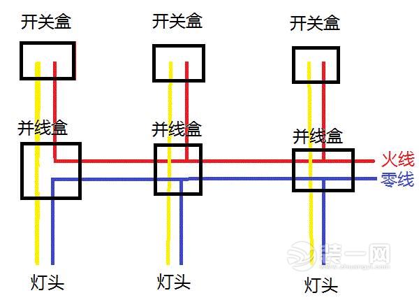 太原装饰公司资深监理传授秘籍 遇上劣质施工这么做