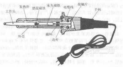 龙岗区三人违规使用电烙铁被拘 深圳装修公司揭正确步骤