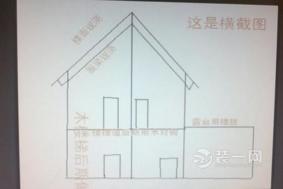 农村小别墅设计图 广州装修网揭农村自建别墅设计攻略