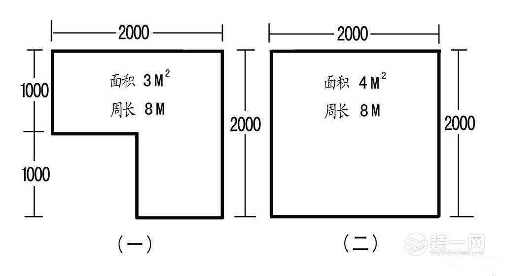 铺砖前预排