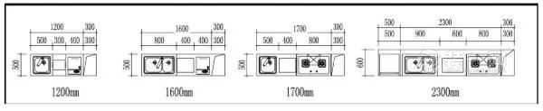 “一”字型、"L"型、U型厨房主要电器尺寸