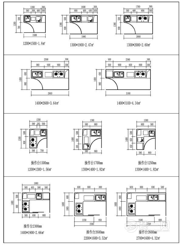 “一”字型、"L"型、U型厨房主要电器尺寸