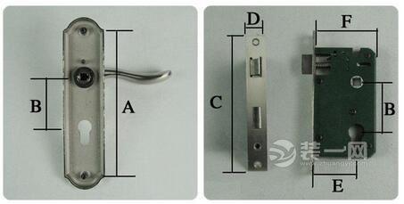 门锁如何保养?