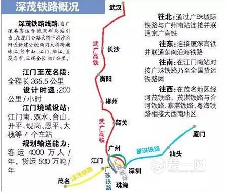 深圳地铁20号线规划图