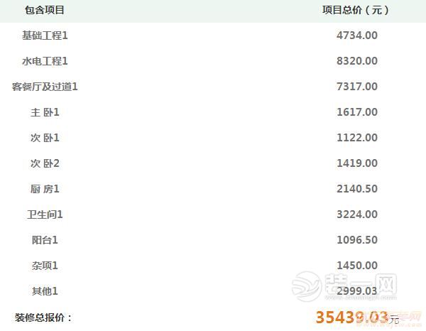 87平米小三房装修报价