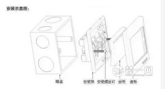 开关插座安装示意图