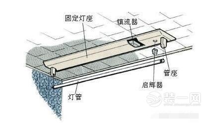 日光灯原理图