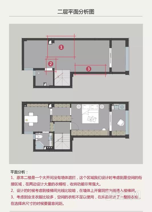 佛山装饰网推荐北欧风格装修实景图案例