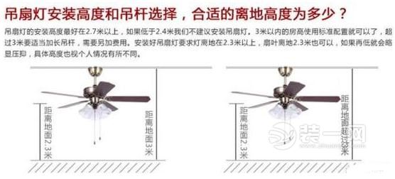 吊燈扇安裝