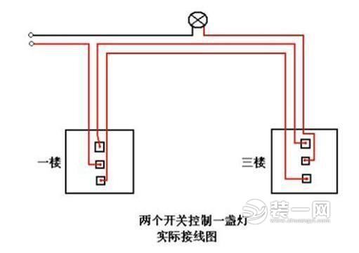 楼梯的前后端及卧室门口和床头接线图