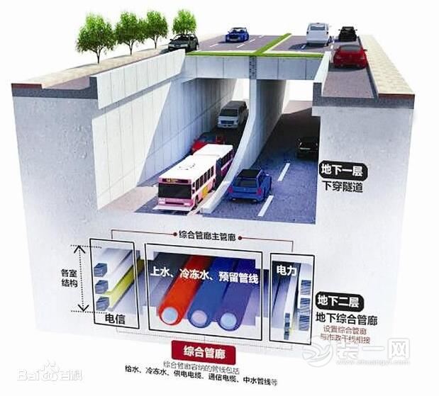 长方形断面装修4舱室 成都日月大道综合管廊年底完工