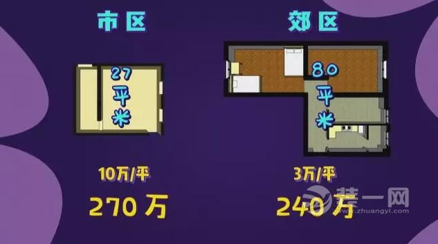 小户型装修改造过程