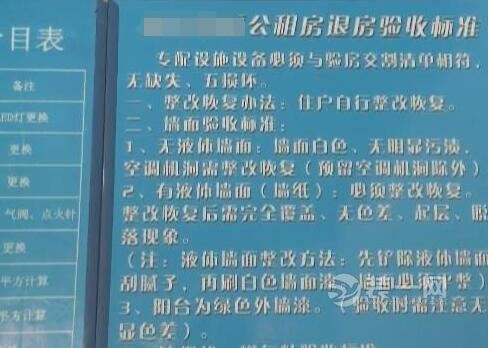 重庆市民刚接的公租房发现装修被损坏 问题多是谁的错