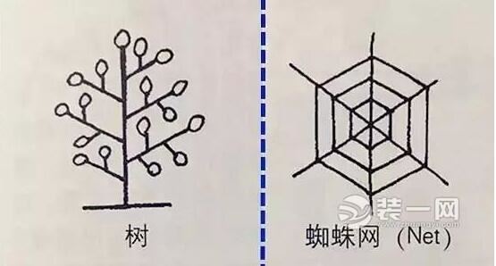 在廚房做飯手忙腳亂的原因