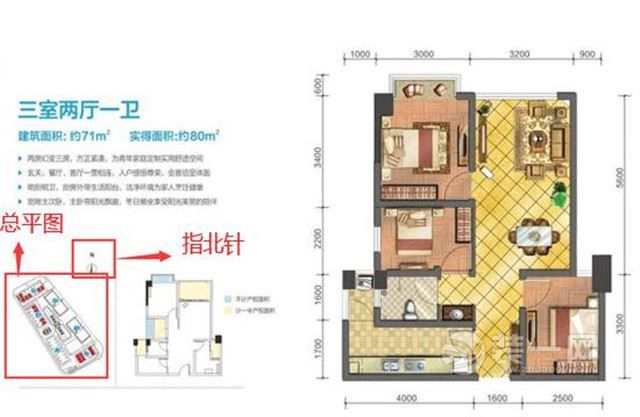 买房前必知的内容 一定要学会看平面户型图