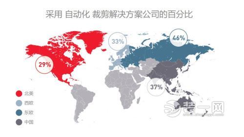 軟體家具行業(yè)現(xiàn)狀調(diào)查