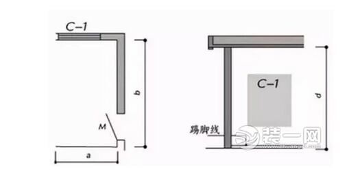 墙面乳胶漆用量