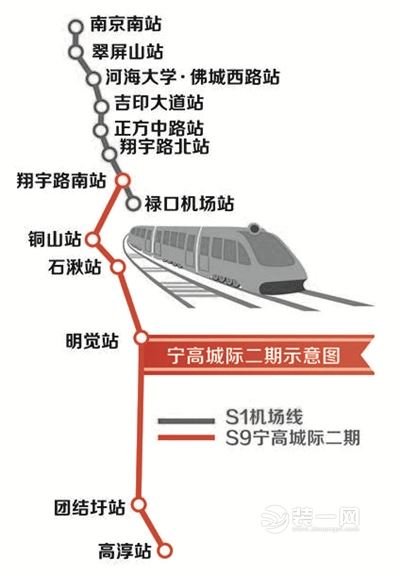 南京宁高城际二期最新消息 6座车站有望在年内开通