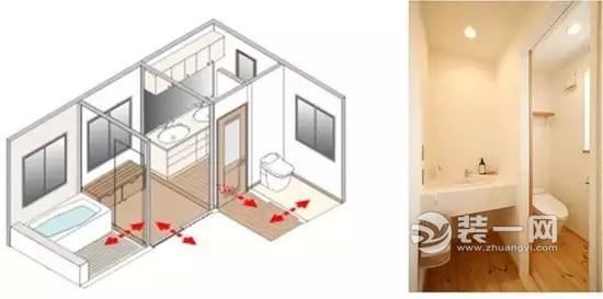 日式四式分离卫生间装修设计布局——家务间