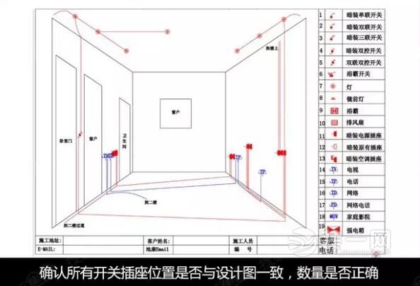 电路施工注意事项