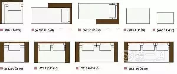 装修尺寸和布局方案