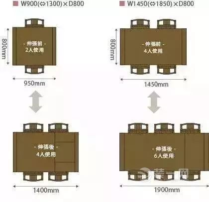 装修尺寸和布局方案