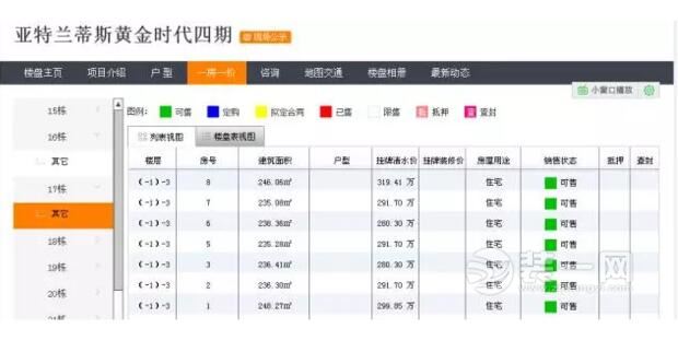 成都天府新区房价2017 精装修电梯房均价约一万三