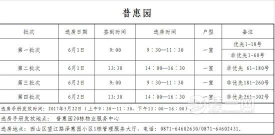 昆明公租房2017年第二批选房时间安排