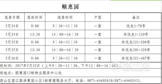 昆明公租房2017年第二批选房时间安排