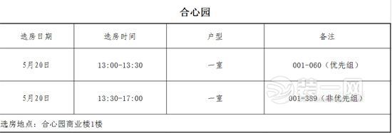 昆明公租房2017年第二批选房时间安排