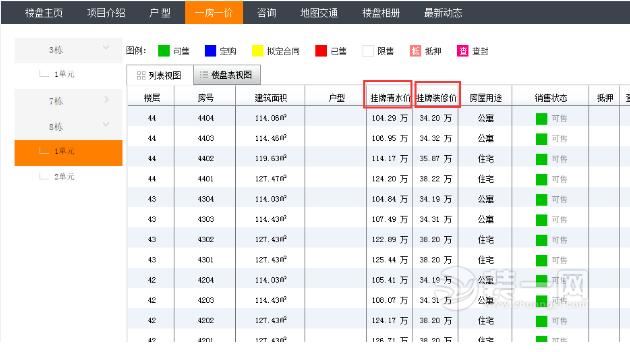 装修房质量普遍缺乏保证 成都部分购房者走维权之路