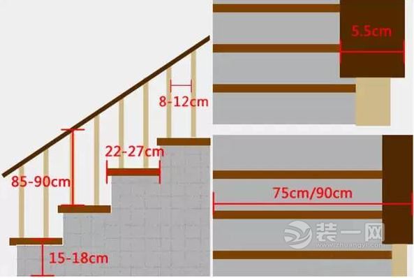 不同楼梯适用不同空间 楼梯选择以及设计尺寸技巧