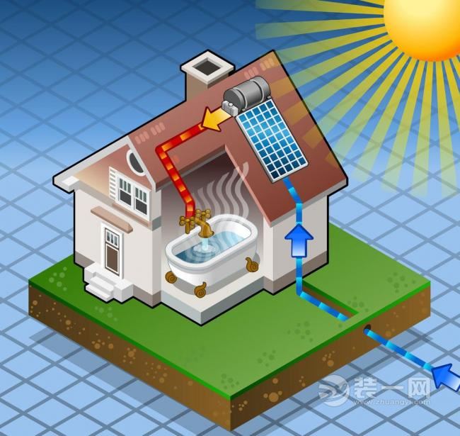 济南市民买新房送太阳能热水器