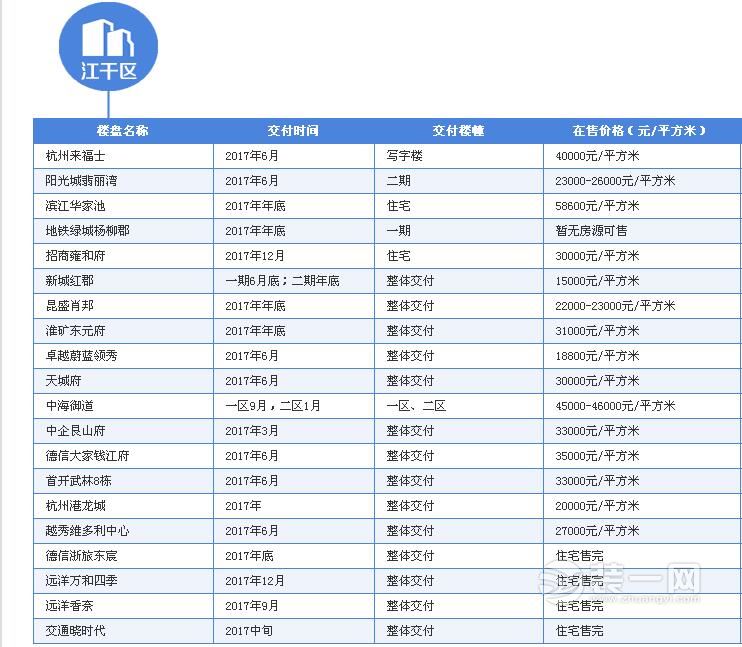 杭州装修网 