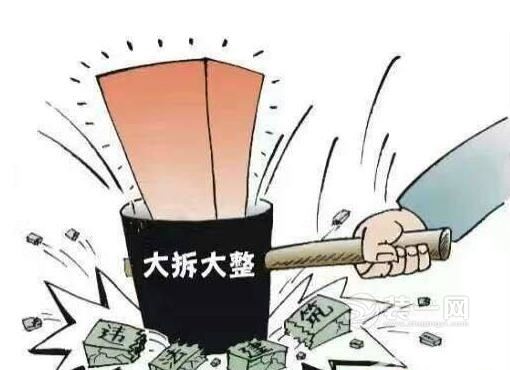 温州拆迁违建问题解决