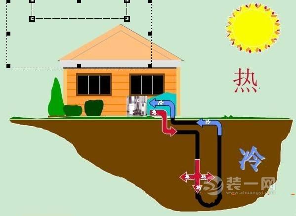 你了解夏季“集中供冷”吗?合肥相关规章修改意见征求