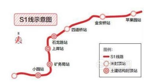 北京地铁s1线最新进展 计划于2017年年底开通试运营