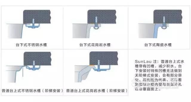 水电施工常见问题汇总 