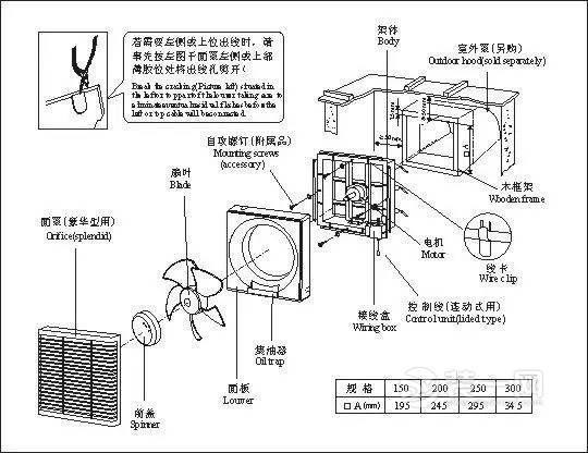 水电施工常见问题汇总 