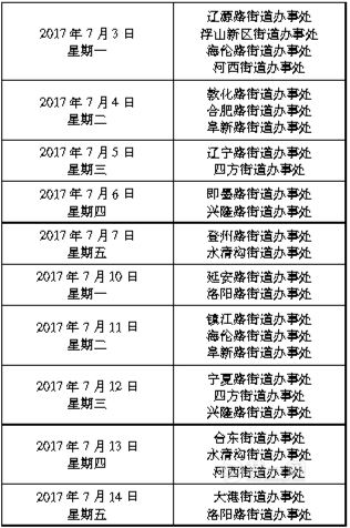 青岛市北7个公租房项目配租